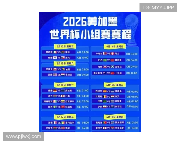 2026世界杯8个第三名如何产生