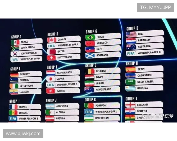 2026世界杯淘汰资格怎么确定 2026世界杯淘汰资格怎么确定