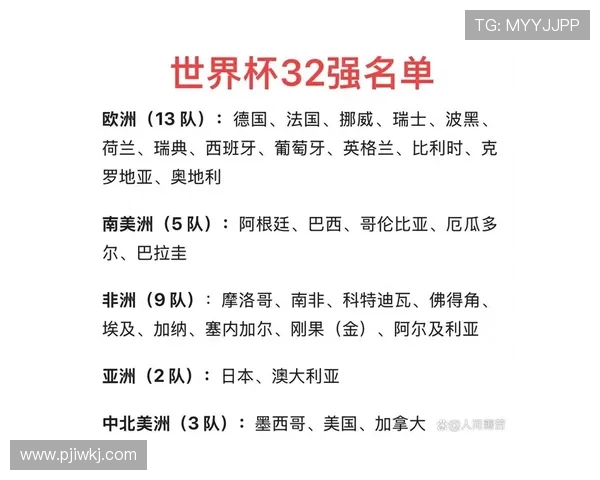 世界杯32强赛程回顾：每日比赛信息整理