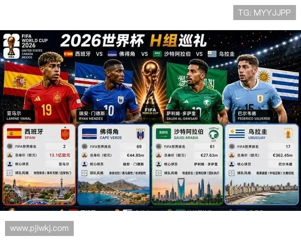 世界杯H组第一轮赛果回顾：四队开启小组出线竞争